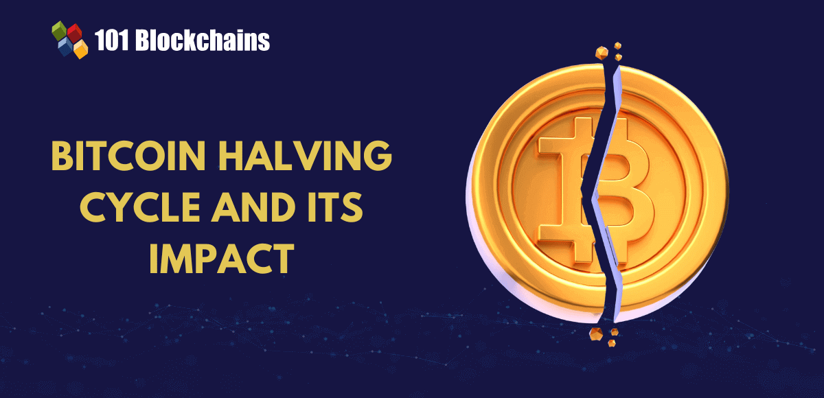 Bitcoin Halving